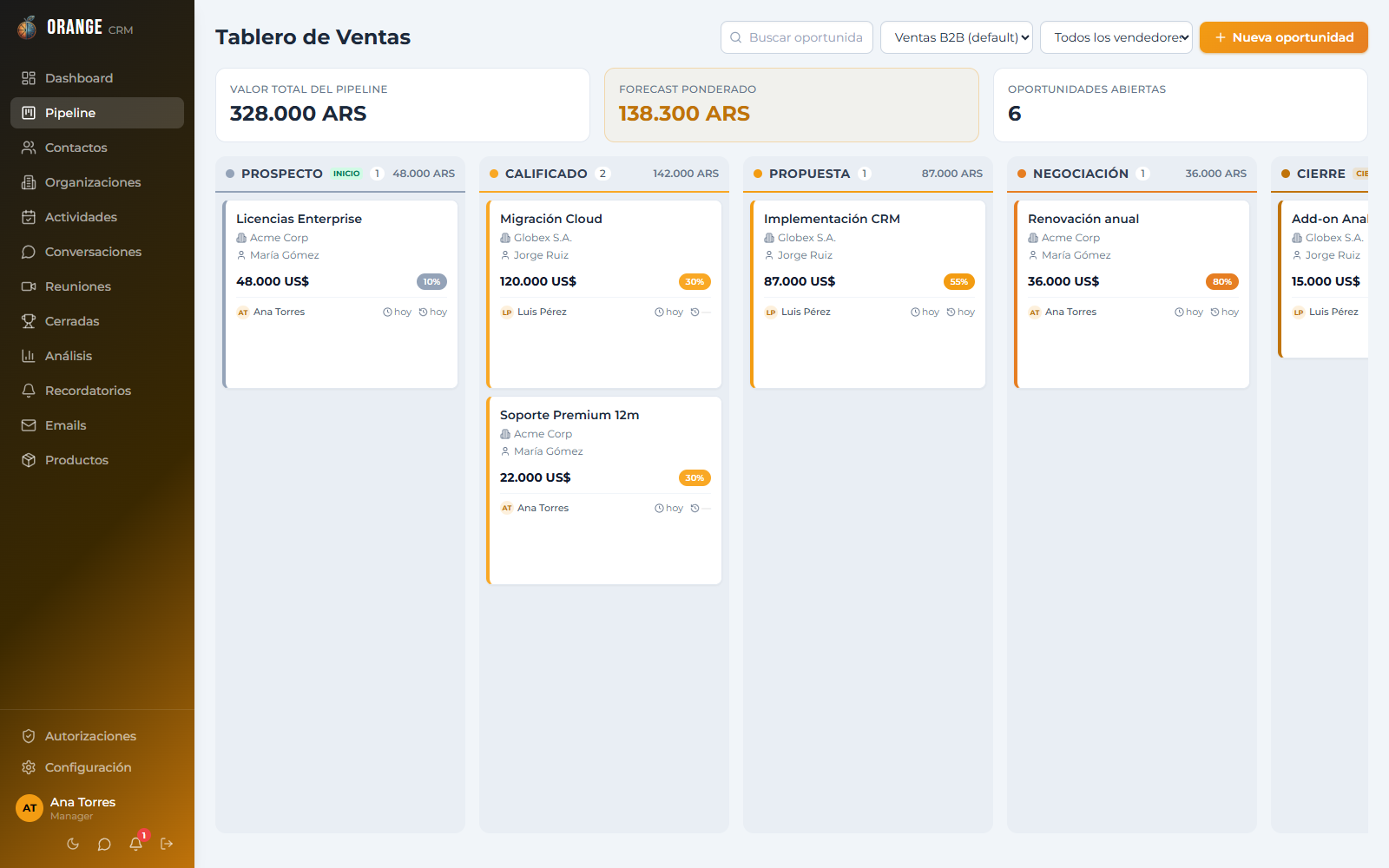 Pipeline Kanban de Orange CRM
